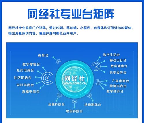 生活服務(wù)行業(yè)的數(shù)字化變革 網(wǎng)經(jīng)社數(shù)字生活臺(tái)與數(shù)字內(nèi)容制作服務(wù)嶄露頭角