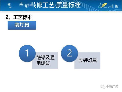 房地產(chǎn)企業(yè)項(xiàng)目工法樣板管理標(biāo)準(zhǔn)培訓(xùn)（商業(yè)綜合體管理服務(wù)）